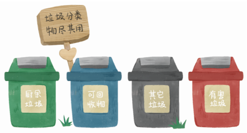 <b>【愛國衛(wèi)生月】| 一起踐行文明健康綠色環(huán)保的生活方式吧～</b>